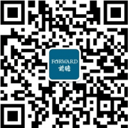 <b>2025年中国物联网芯片行业进出口现状阐发：商业</b>